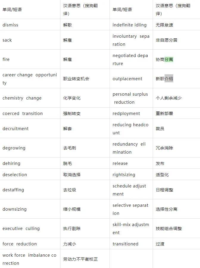 西班牙语基本语法_西班牙语语法精讲精练_西班牙语基础语法与练习