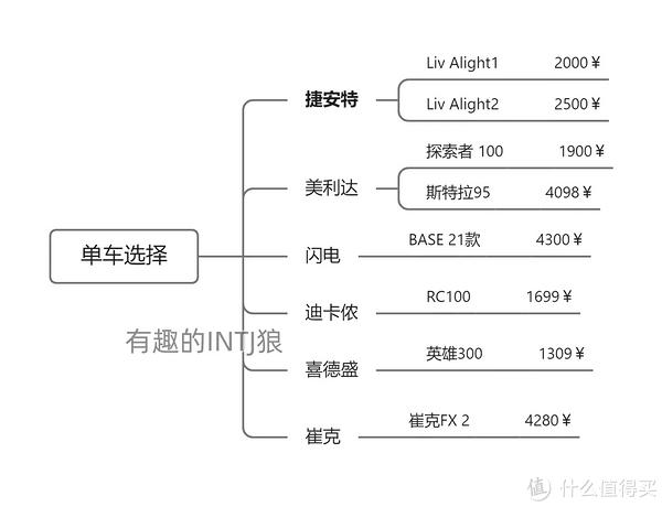 手套牌子健身好用吗_健身手套什么牌子的好_手套牌子健身好吗