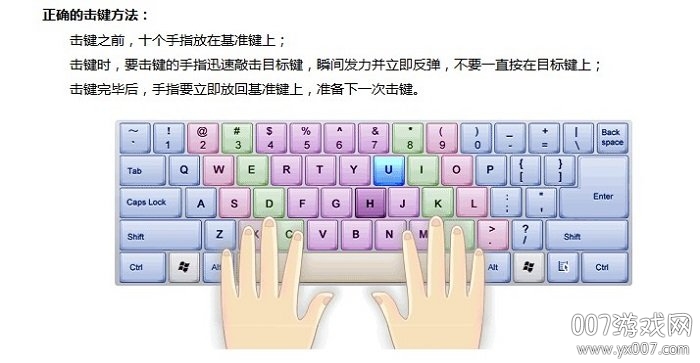 开元棋官方正版下载 金山打字通拼音打字法 v2019.2.2.0.55 电脑版