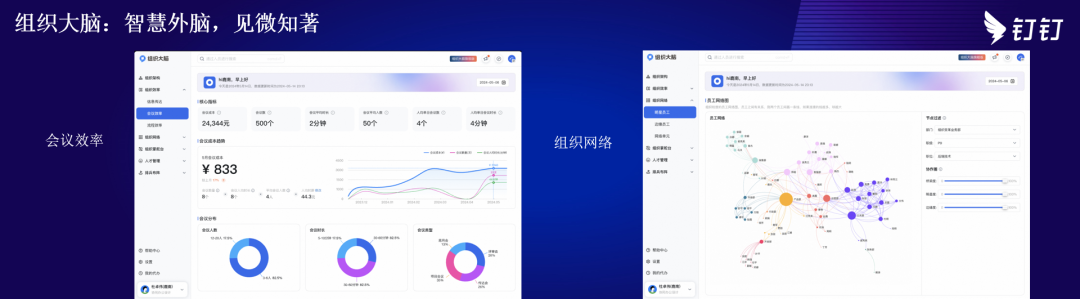 跨部门合作的好处_跨部门合作的重要性_跨部门合作案例怎么写