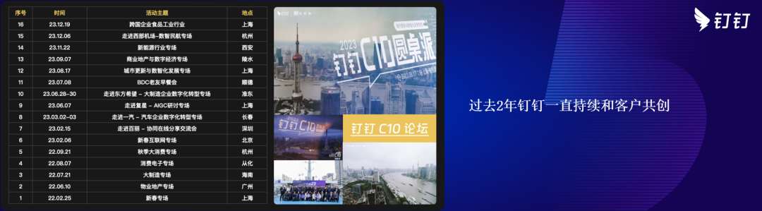 跨部门合作案例怎么写_跨部门合作的重要性_跨部门合作的好处