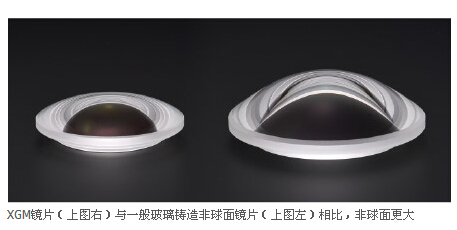 相机镜头金圈_金圈镜头对比普通_红圈镜头和金圈镜头的区别
