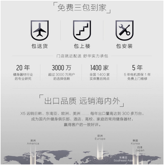 开元ky888棋牌官网版 网上买跑步机什么牌子好，靠谱吗？