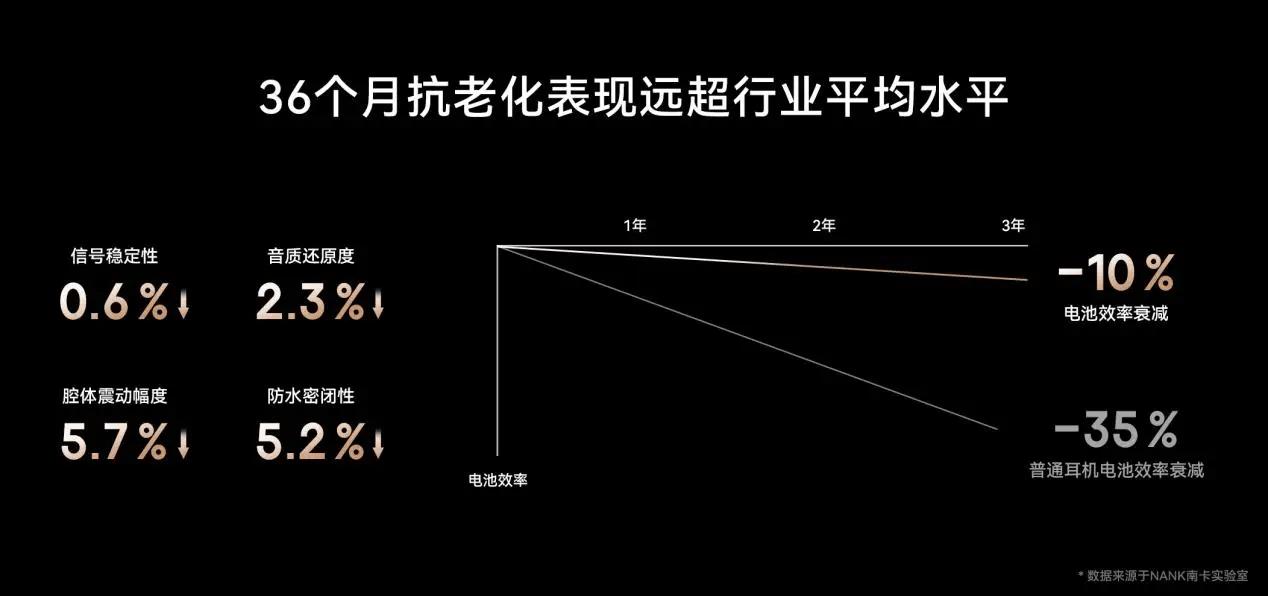 综合训练器十大品牌_骨传导耳机选购指南_运动耳机推荐