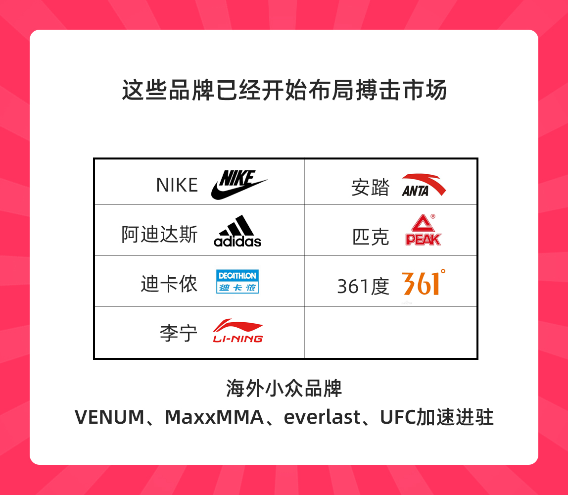 新奥天天彩最精准大全 夜跑、举铁不香了？天猫购买拳击手套的女性人数翻倍