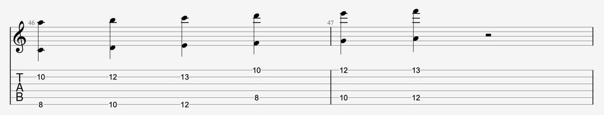 音阶练习目标_音程模进练习方法_吉他的音阶练习