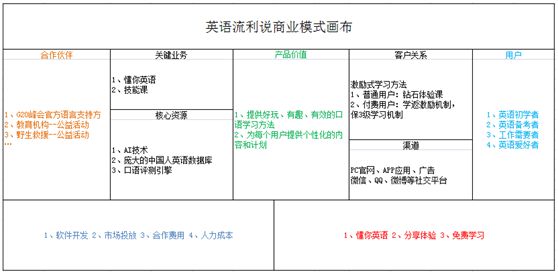 英语口语听力练习下载_英语口语听力材料_英语口语听力mp3