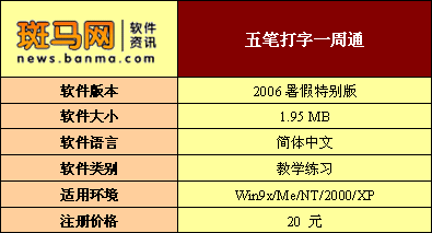 弹指神功四款五笔练习软件导购
