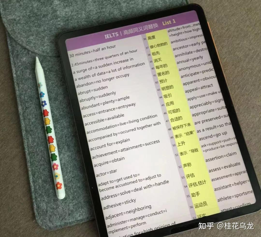 雅思听力练习网站_雅思考试时间安排_雅思小白备考攻略