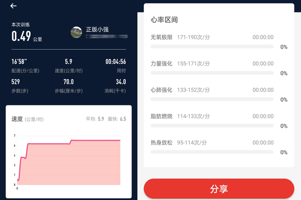 康林跑步机图片_亿健精灵X6跑步机评测_居家运动设备推荐