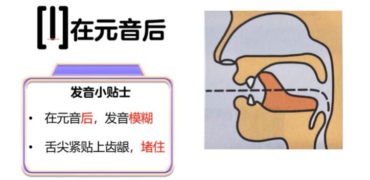 国际音标辅音鼻音发音教程_m_国际音标表发音及练习