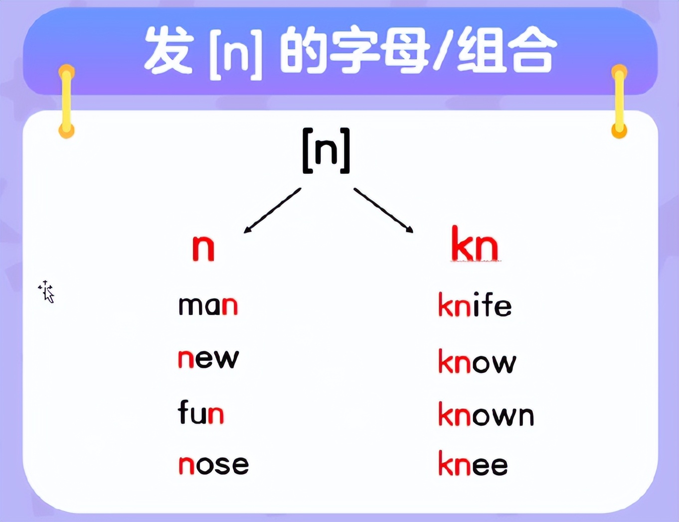 m_国际音标表发音及练习_国际音标辅音鼻音发音教程