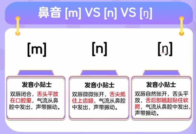 国际音标表发音及练习_m_国际音标辅音鼻音发音教程