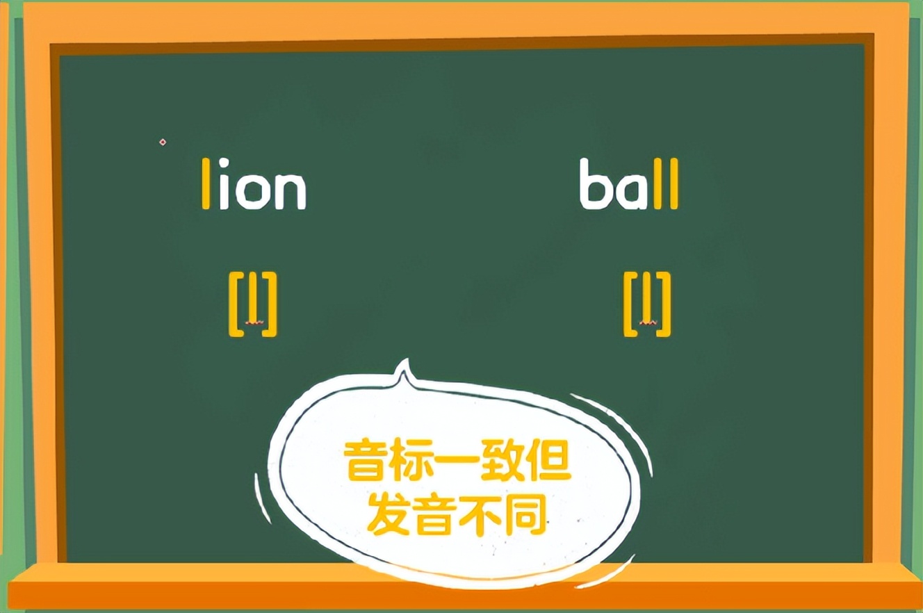 国际音标表发音及练习_m_国际音标辅音鼻音发音教程