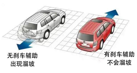 麦瑞克小白犀2代跑步机对比易跑M1Pro小猎豹 坡度9.2°跑带免加油黑科技 全折叠设计电机终身质保_什么牌子跑步机好适合家用