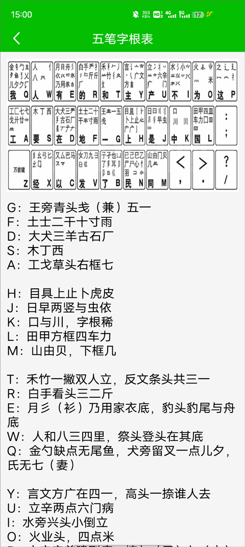 五笔基础教程_五笔字型基础与练习_五笔字训练