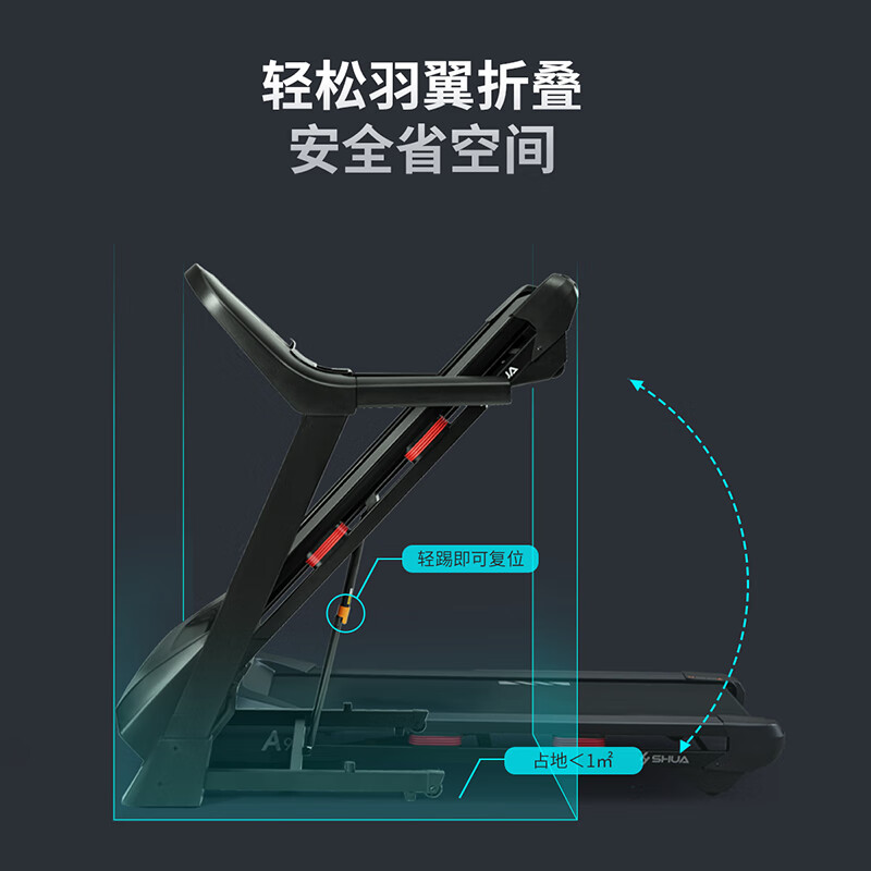 舒华必确亿健乔山易跑佑美麦瑞克捷瑞特_家用跑步机推荐_跑步机什么牌子好的微博